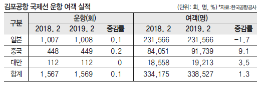 에디터 사진